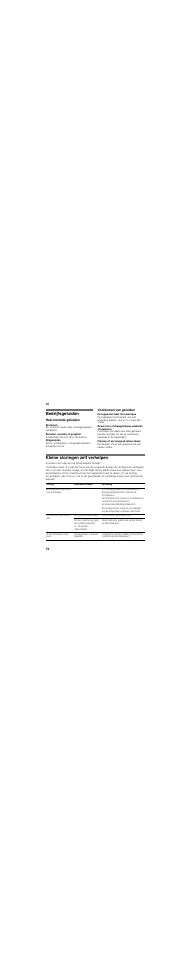 Bedrijfsgeluiden, Heel normale geluiden, Brommen | Borrelen, zoemen of gorgelen, Klikgeluiden, Voorkomen van geluiden, Het apparaat staat niet waterpas, Reservoirs of draagplateaus wiebelen of klemmen, Flessen of serviesgoed raken elkaar, Kleine storingen zelf verhelpen | Siemens KS36FPI30 User Manual | Page 72 / 79