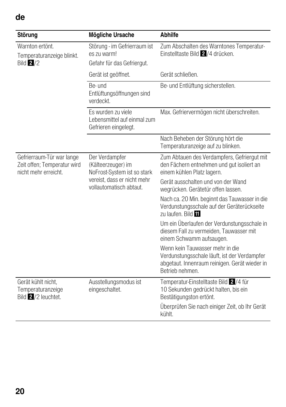 De 20 | Siemens GS29NVW30 User Manual | Page 20 / 97