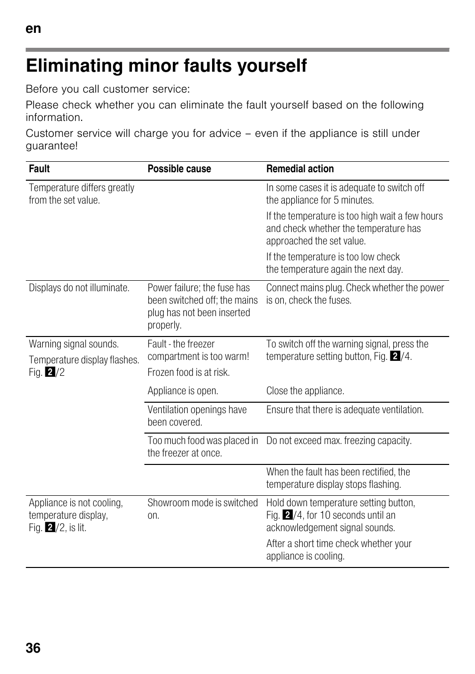 Eliminating minor faults yourself, En 36 | Siemens GS29NVW30 User Manual | Page 36 / 97