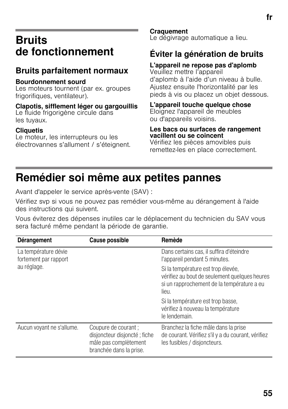 Bruits de fonctionnement, Bruits parfaitement normaux, Bourdonnement sourd | Clapotis, sifflement léger ou gargouillis, Cliquetis, Craquement, Éviter la génération de bruits, L'appareil ne repose pas d'aplomb, L'appareil touche quelque chose, Remédier soi même aux petites pannes | Siemens GS29NVW30 User Manual | Page 55 / 97