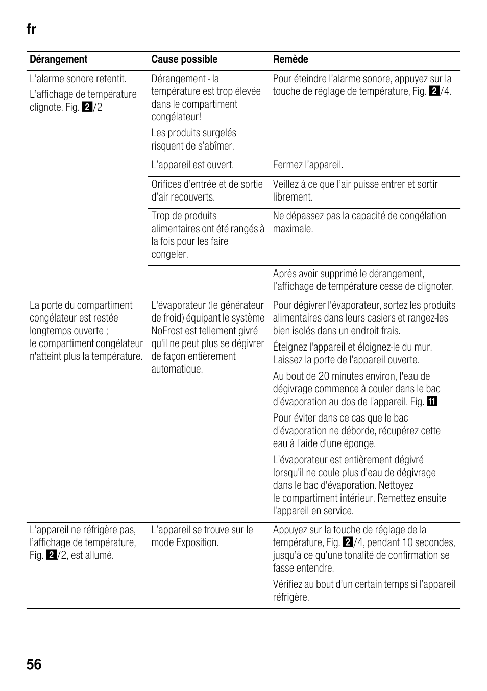 Fr 56 | Siemens GS29NVW30 User Manual | Page 56 / 97