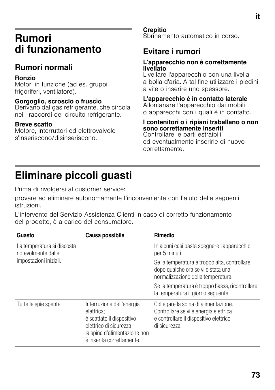 Rumori di funzionamento, Rumori normali, Ronzio | Gorgoglìo, scroscio o fruscìo, Breve scatto, Crepitio, Evitare i rumori, L'apparecchio non è correttamente livellato, L'apparecchio è in contatto laterale, Eliminare piccoli guasti | Siemens GS29NVW30 User Manual | Page 73 / 97