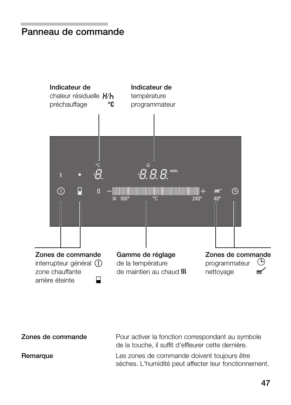 Panneau de commande | Siemens ET475MY11E User Manual | Page 47 / 84
