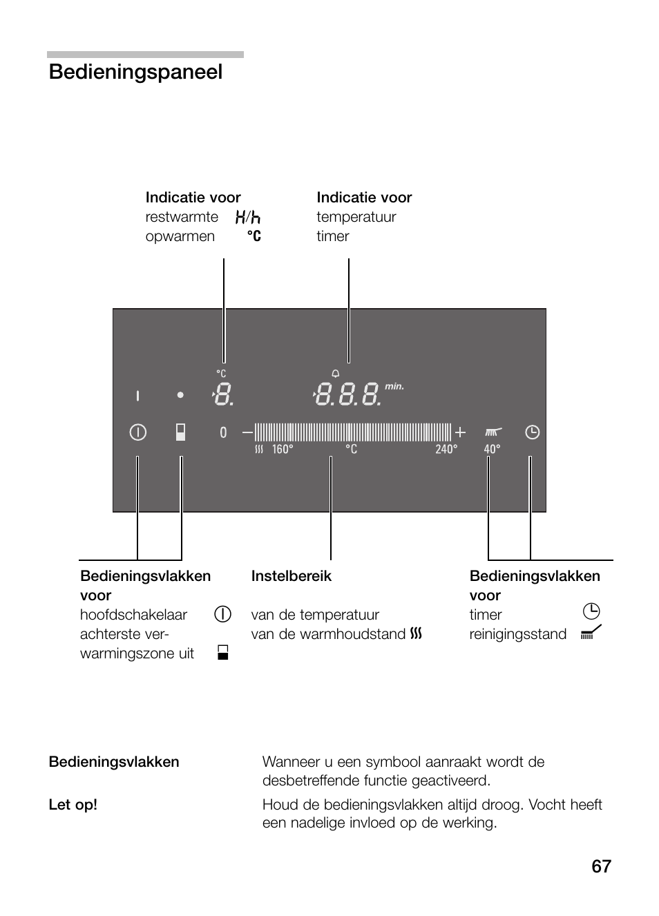 Bedieningspaneel | Siemens ET475MY11E User Manual | Page 67 / 84