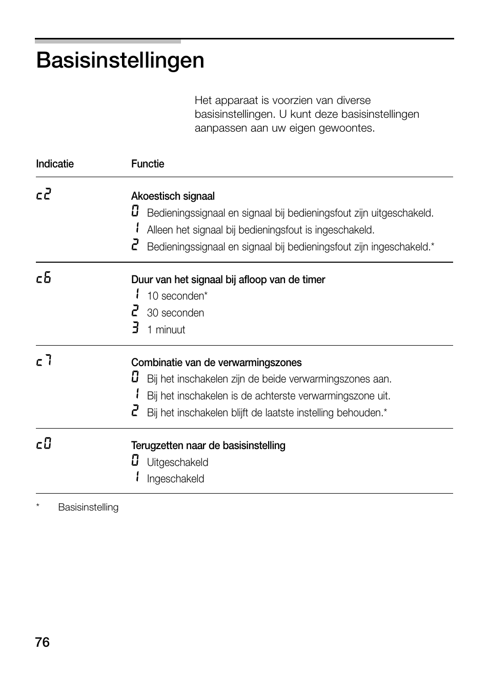 Basisinstellingen | Siemens ET475MY11E User Manual | Page 76 / 84