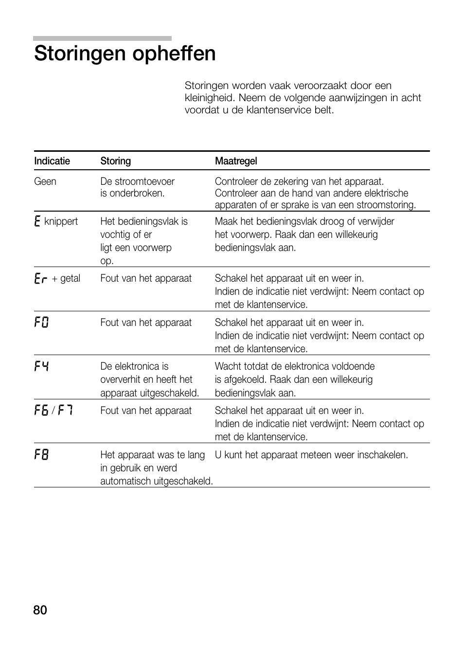 Storingen opheffen | Siemens ET475MY11E User Manual | Page 80 / 84