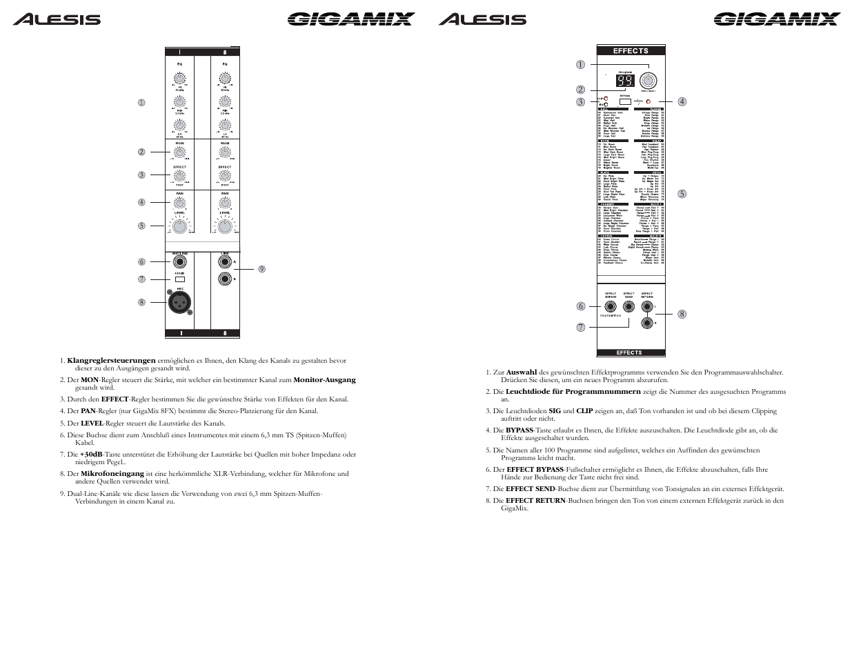 ALESIS GIGAMIX 6FX User Manual | Page 23 / 44