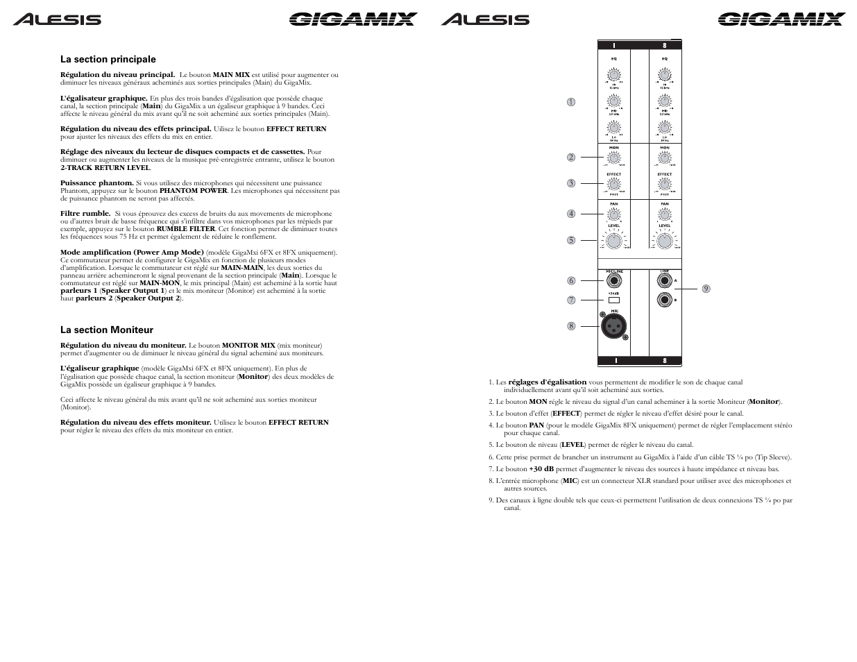 ALESIS GIGAMIX 6FX User Manual | Page 32 / 44