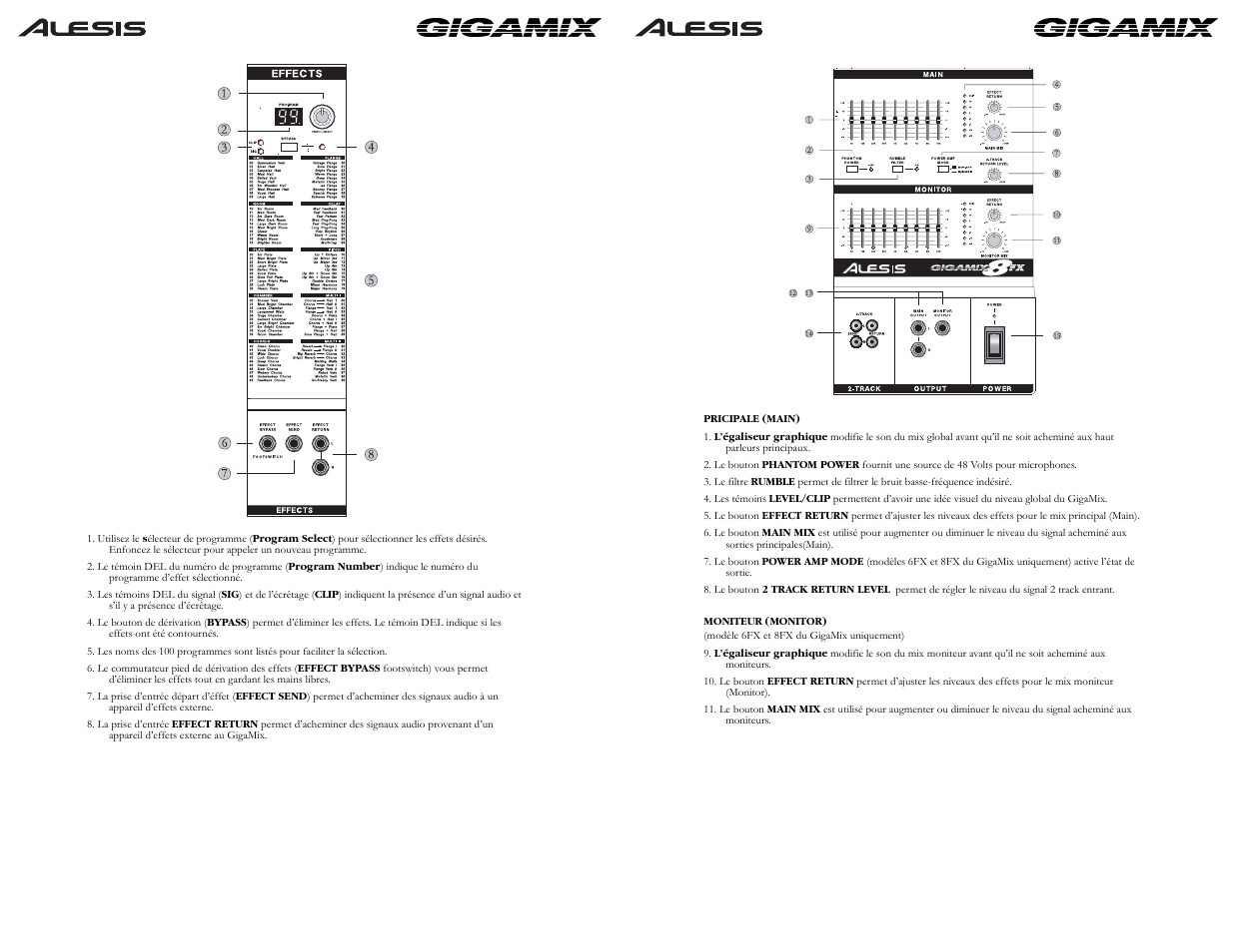 ALESIS GIGAMIX 6FX User Manual | Page 34 / 44