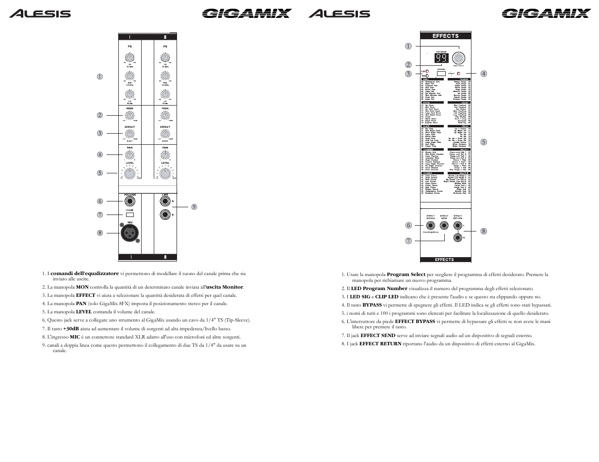 ALESIS GIGAMIX 6FX User Manual | Page 42 / 44