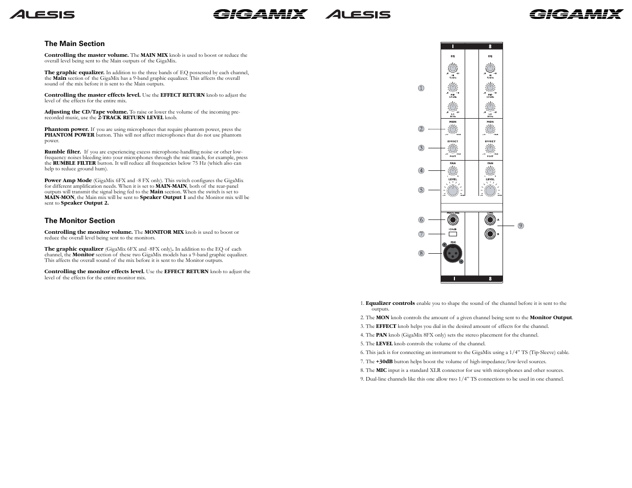 ALESIS GIGAMIX 6FX User Manual | Page 6 / 44