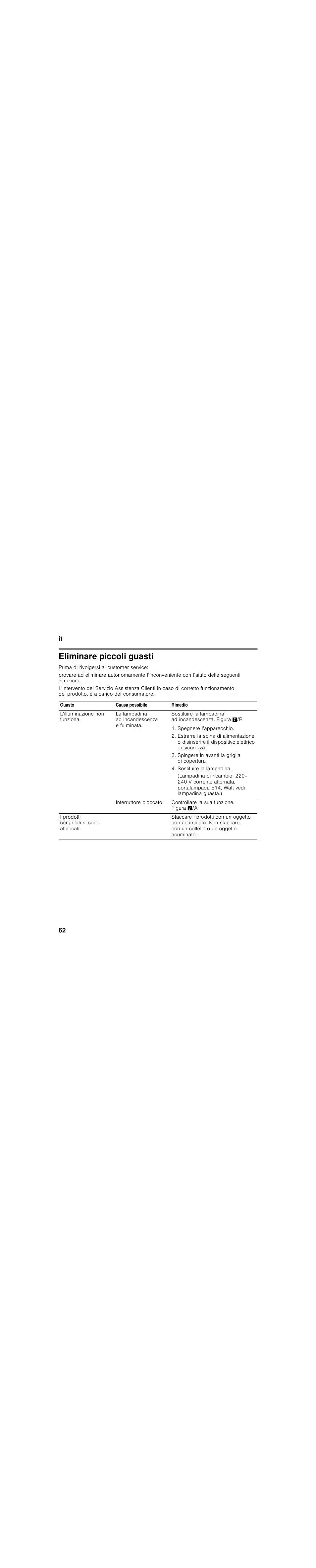 Eliminare piccoli guasti, Prima di rivolgersi al customer service, Guasto | Causa possibile, Rimedio, L’illuminazione non funziona, La lampadina ad incandescenza è fulminata, Interruttore bloccato, Controllare la sua funzione. figura '/a, I prodotti congelati si sono attaccati | Siemens KI34VV21FF User Manual | Page 62 / 84