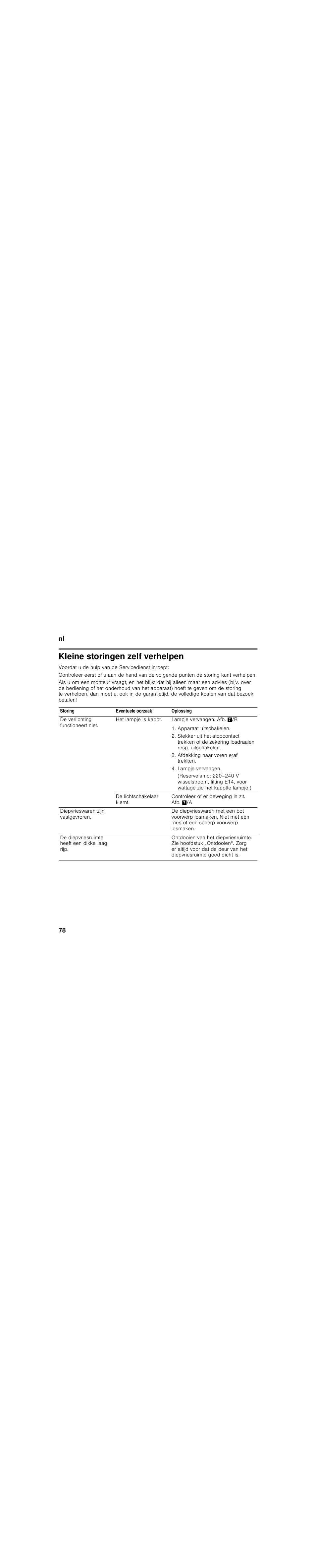 Kleine storingen zelf verhelpen, Voordat u de hulp van de servicedienst inroept, Storing | Eventuele oorzaak, Oplossing, De verlichting functioneert niet, Het lampje is kapot, Lampje vervangen. afb. '/b, De lichtschakelaar klemt, Controleer of er beweging in zit. afb. '/a | Siemens KI34VV21FF User Manual | Page 78 / 84