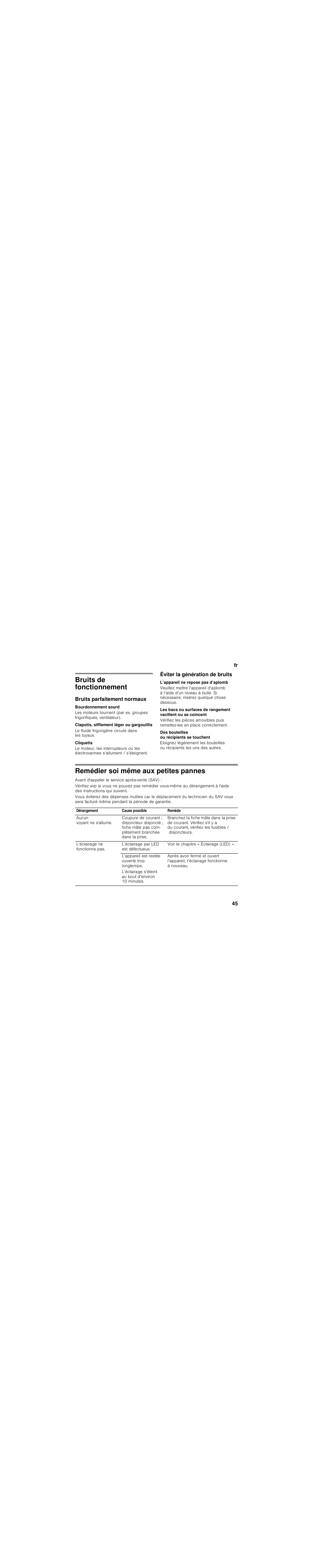 Bruits de fonctionnement, Bruits parfaitement normaux, Bourdonnement sourd | Clapotis, sifflement léger ou gargouillis, Cliquetis, Éviter la génération de bruits, L’appareil ne repose pas d’aplomb, Des bouteilles ou récipients se touchent, Remédier soi même aux petites pannes | Siemens KI81RAD30 User Manual | Page 45 / 81