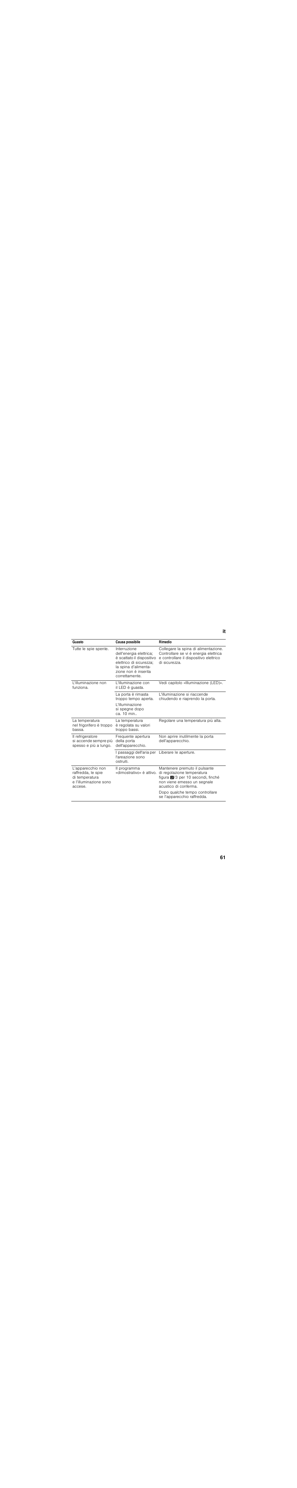 Siemens KI81RAD30 User Manual | Page 61 / 81