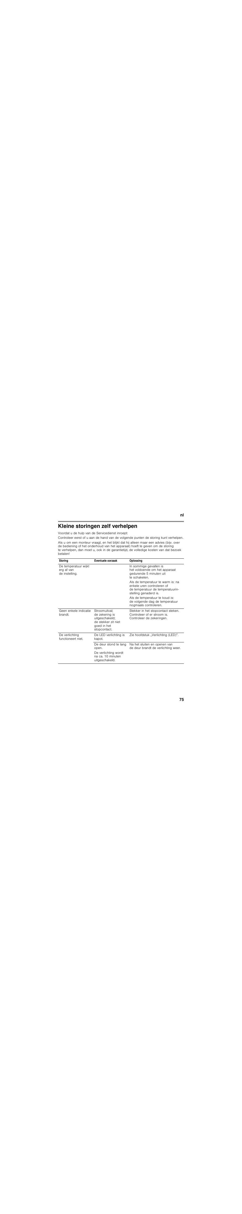Kleine storingen zelf verhelpen | Siemens KI81RAD30 User Manual | Page 75 / 81