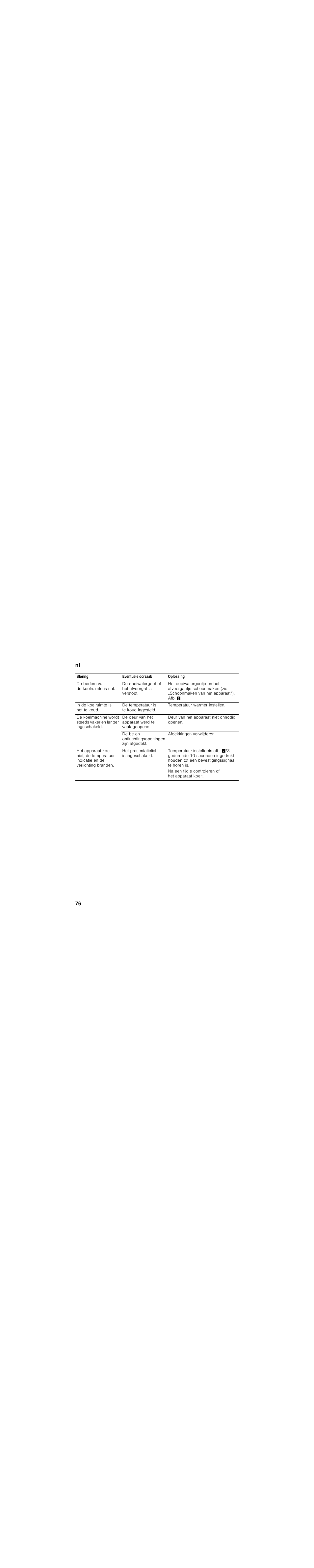 Siemens KI81RAD30 User Manual | Page 76 / 81