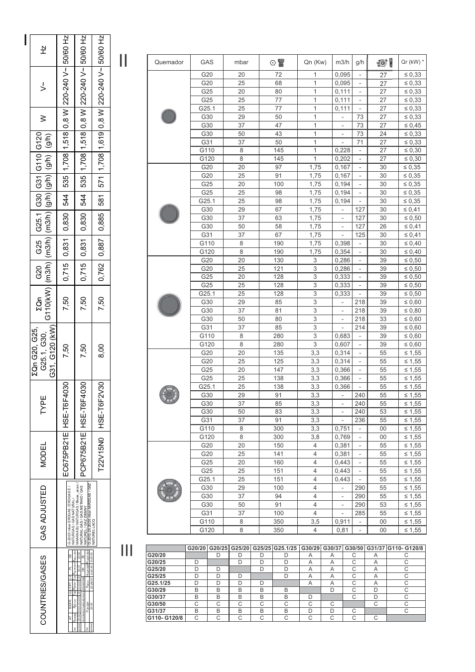 Siemens EC675PB21E User Manual | Page 16 / 16