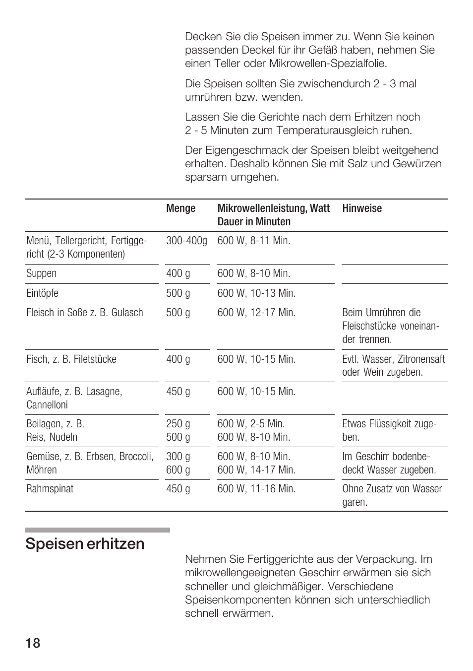 Speisen erhitzen | Siemens HF12M240 User Manual | Page 18 / 132