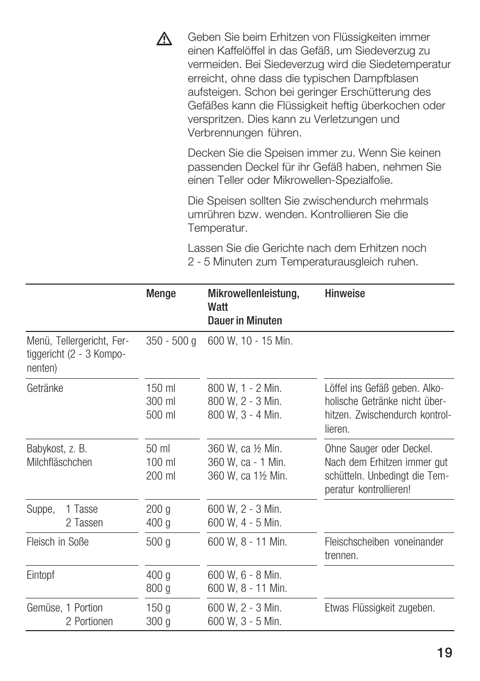 Siemens HF12M240 User Manual | Page 19 / 132