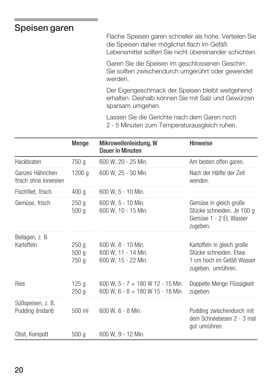 Speisen garen | Siemens HF12M240 User Manual | Page 20 / 132