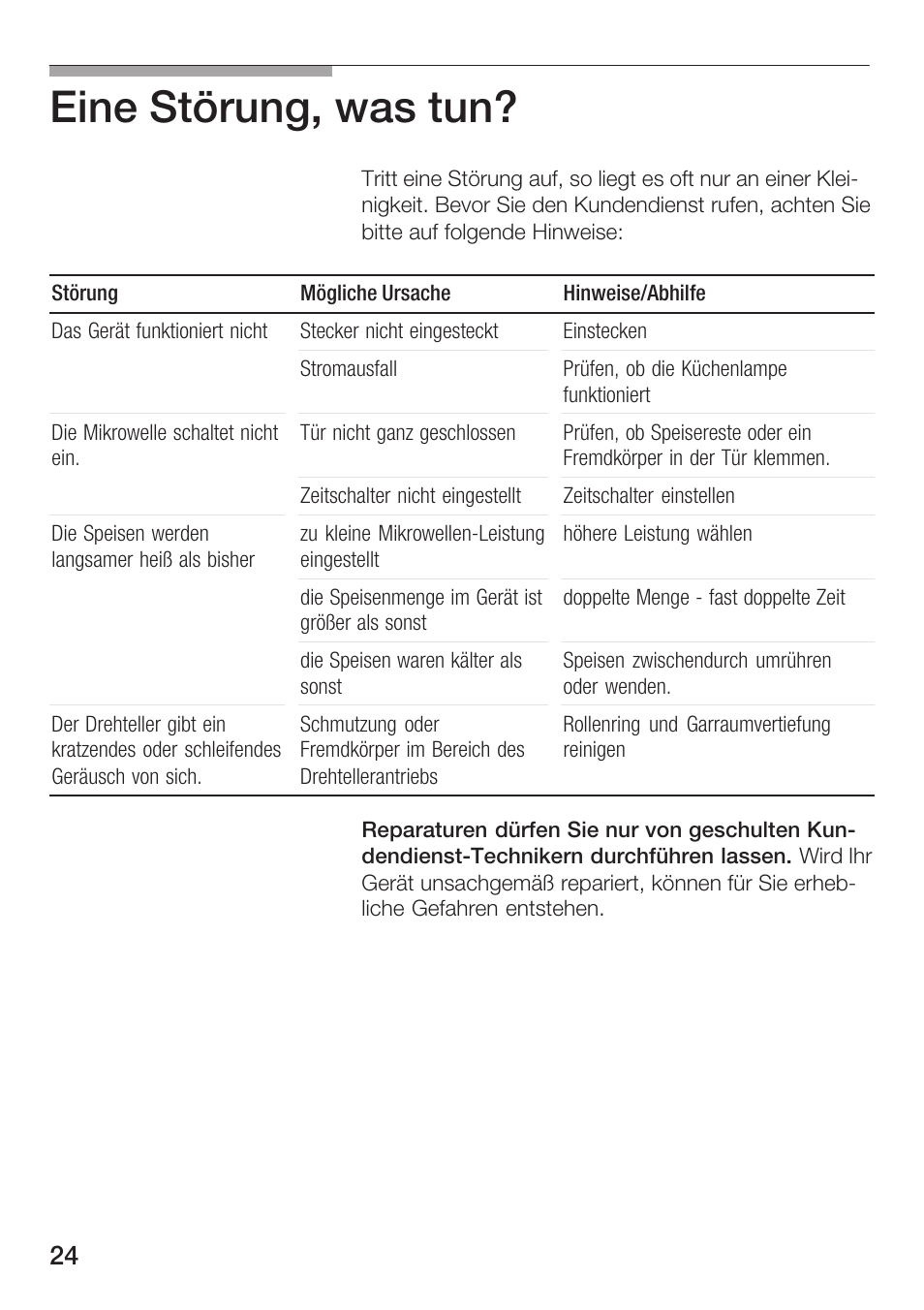 Eine störung, was tun | Siemens HF12M240 User Manual | Page 24 / 132