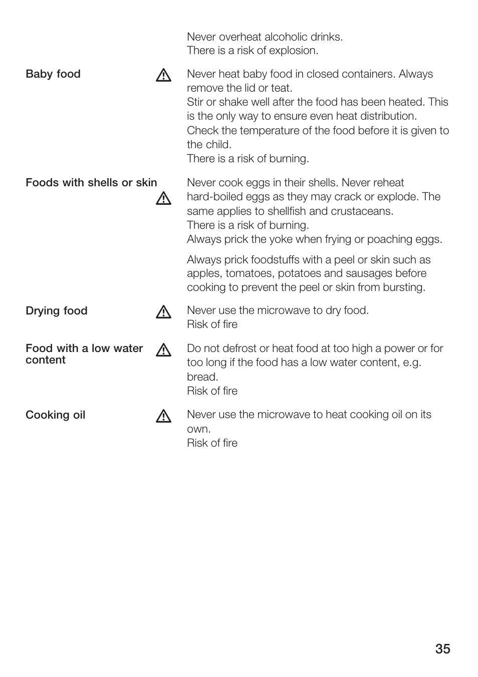 Siemens HF12M240 User Manual | Page 35 / 132