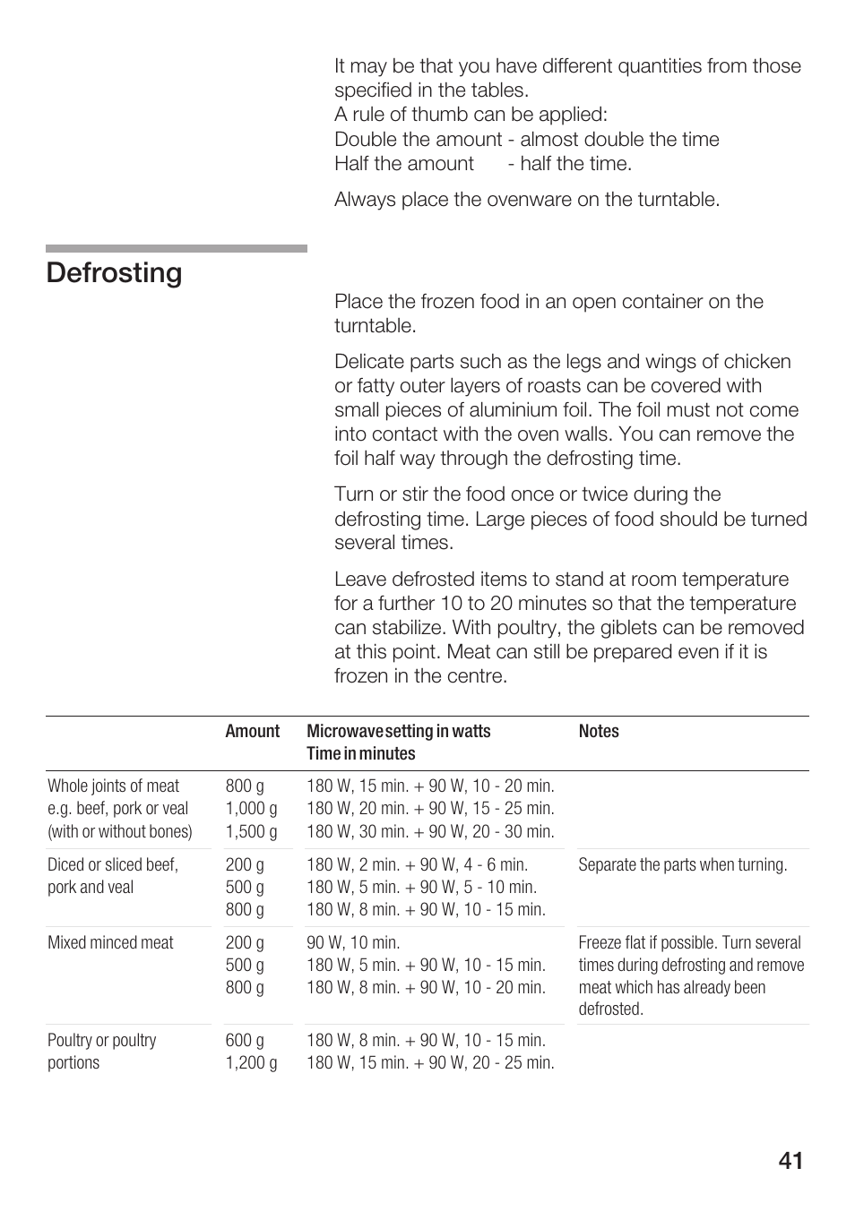 Defrosting | Siemens HF12M240 User Manual | Page 41 / 132