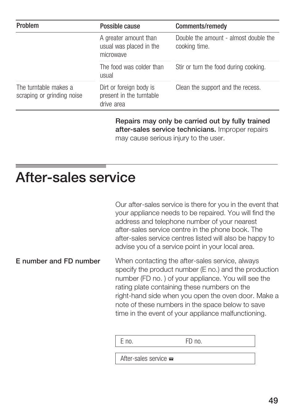 Afterćsales service | Siemens HF12M240 User Manual | Page 49 / 132