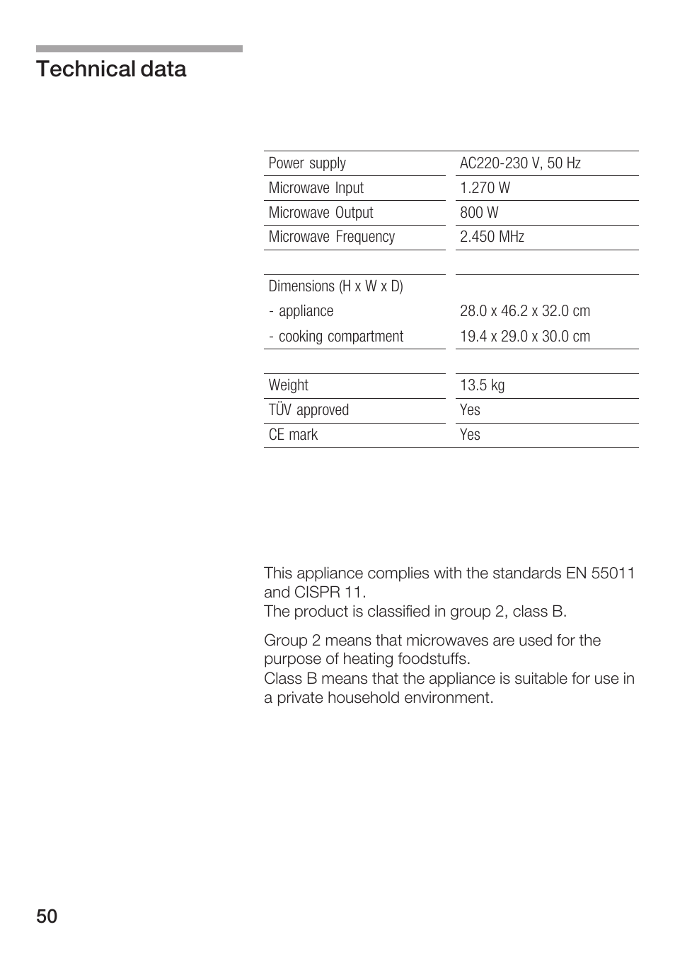 Technical data | Siemens HF12M240 User Manual | Page 50 / 132