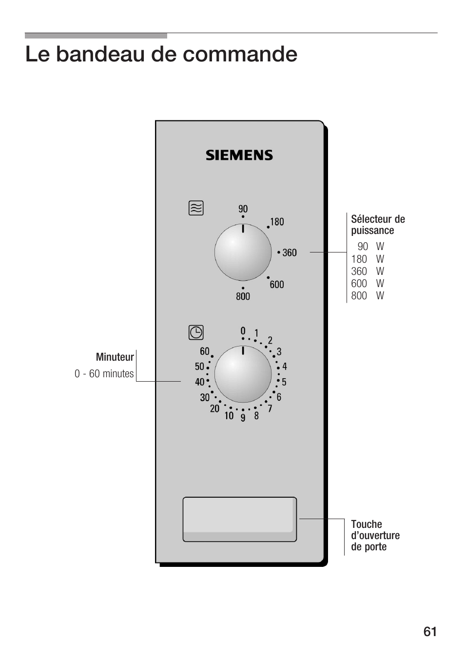 Le bandeau de commande | Siemens HF12M240 User Manual | Page 61 / 132