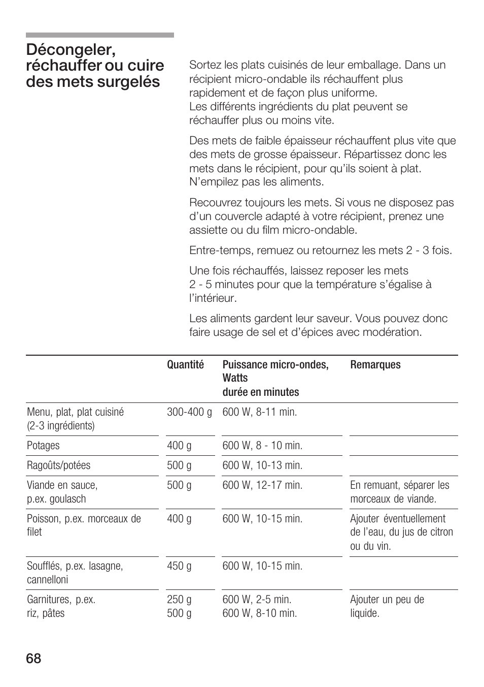 Décongeler, réchauffer ou cuire des mets surgelés | Siemens HF12M240 User Manual | Page 68 / 132