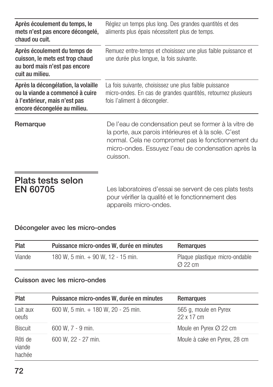 Siemens HF12M240 User Manual | Page 72 / 132