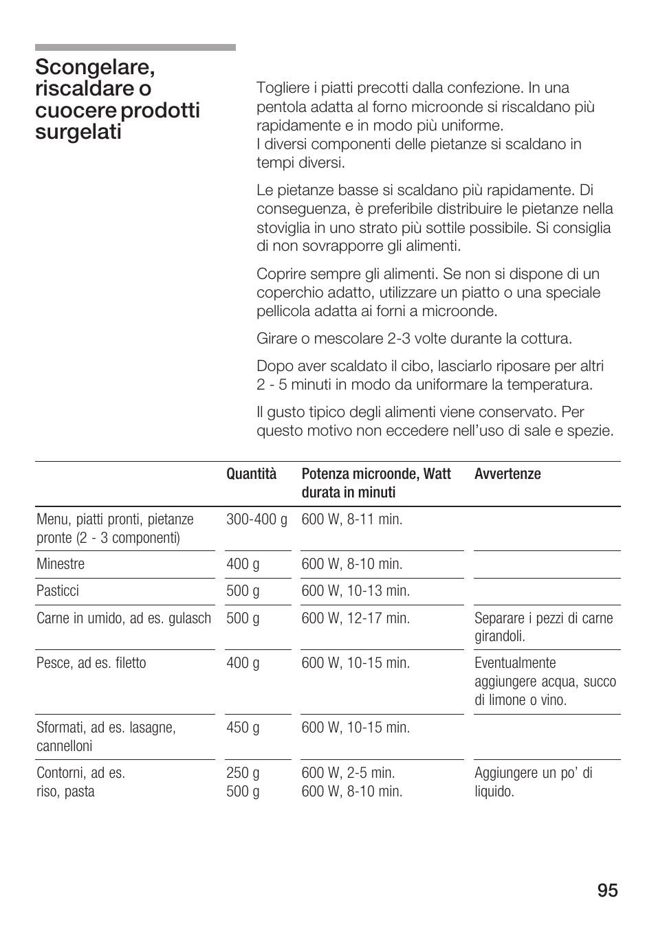 Siemens HF12M240 User Manual | Page 95 / 132