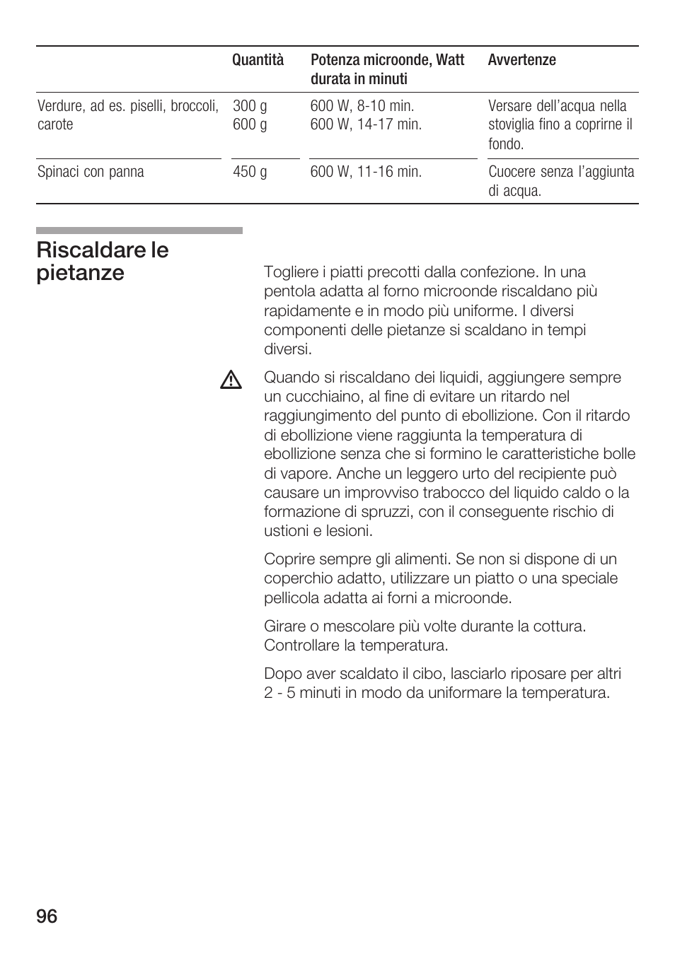 Riscaldare le pietanze | Siemens HF12M240 User Manual | Page 96 / 132