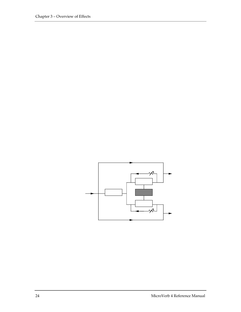 Stereo chorus, Quad chorus, Chorus | ALESIS MICROVERB 4 User Manual | Page 25 / 44