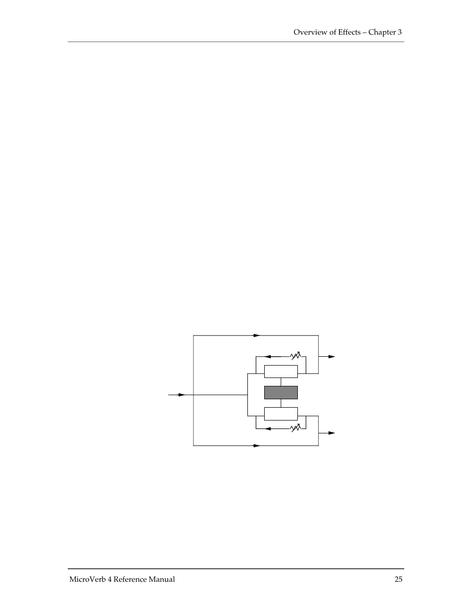 Chorus/flange parameters, Stereo flange, Auto pan | ALESIS MICROVERB 4 User Manual | Page 26 / 44