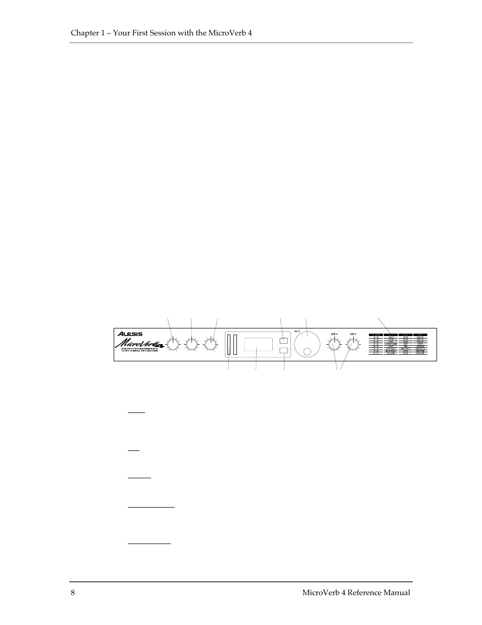 Setting levels, What’s on the front panel | ALESIS MICROVERB 4 User Manual | Page 9 / 44