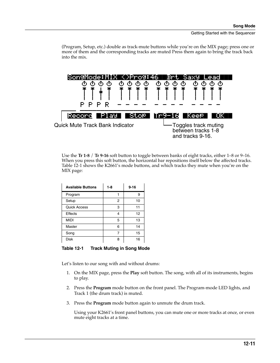 ALESIS K2661 User Manual | Page 121 / 286