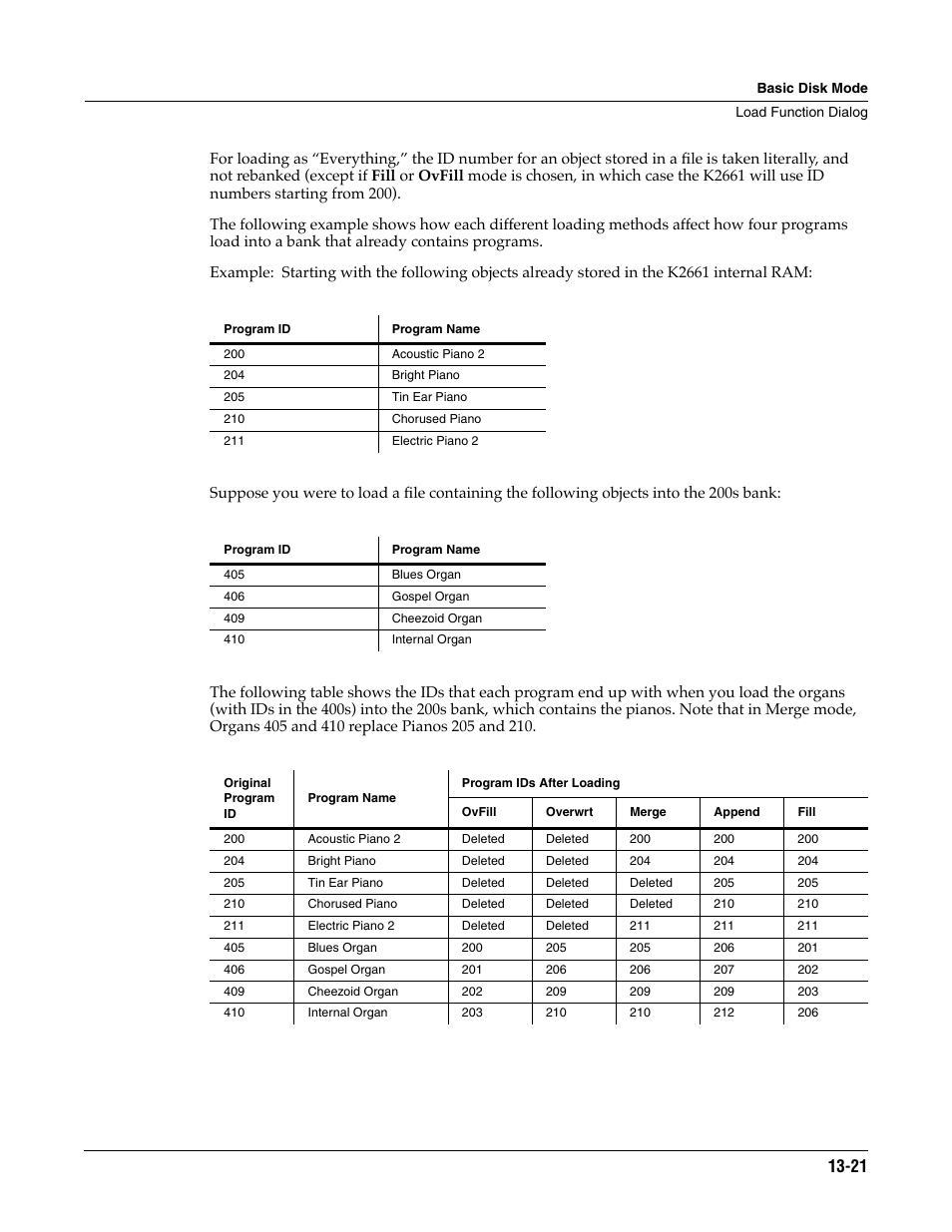 ALESIS K2661 User Manual | Page 171 / 286