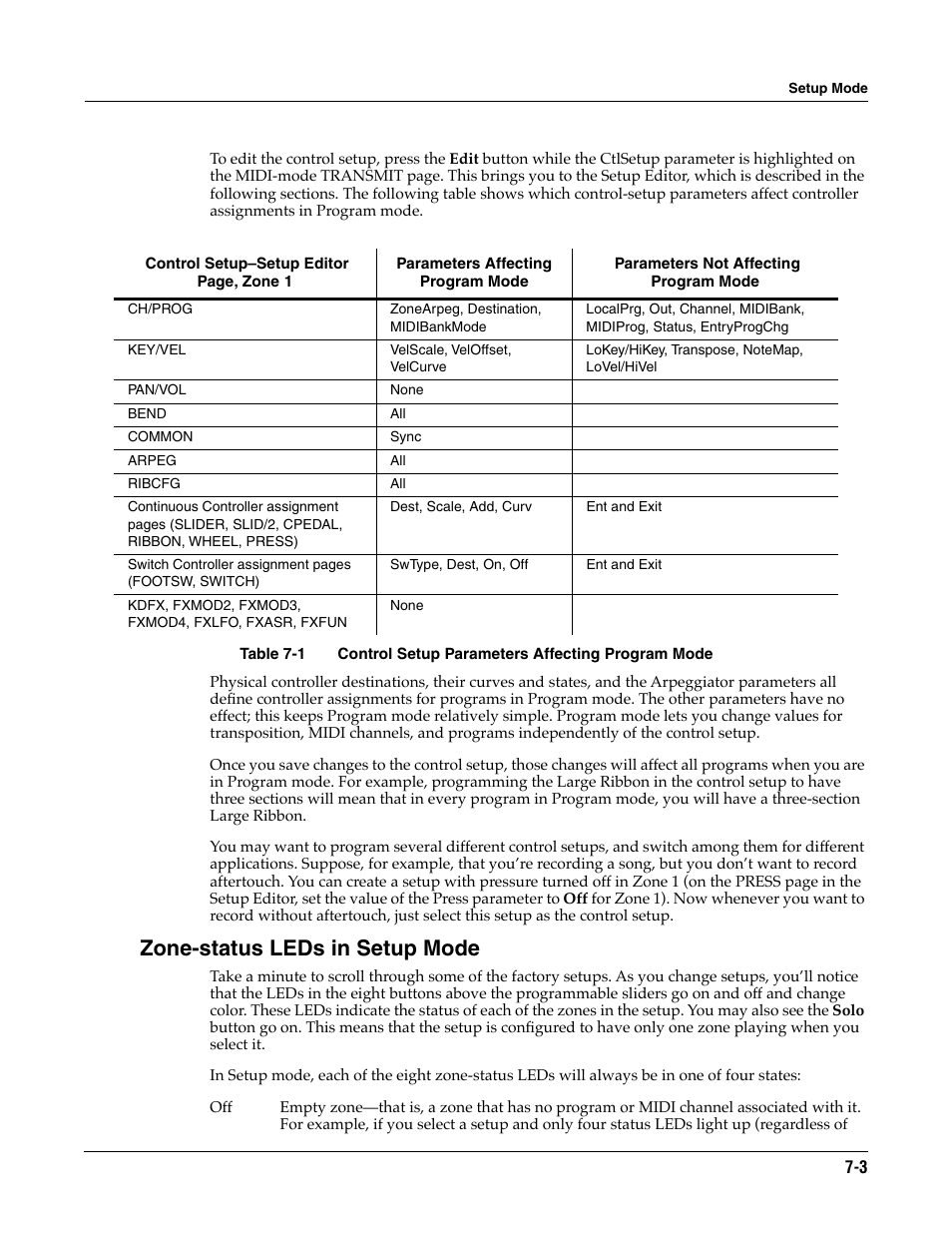 Zone-status leds in setup mode | ALESIS K2661 User Manual | Page 55 / 286