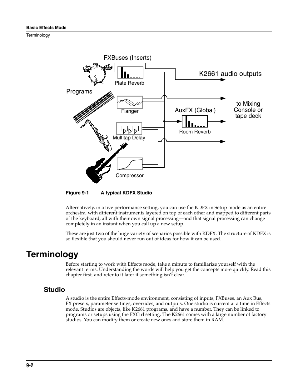 Terminology, Studio, Terminology -2 | K2661 audio outputs | ALESIS K2661 User Manual | Page 60 / 286