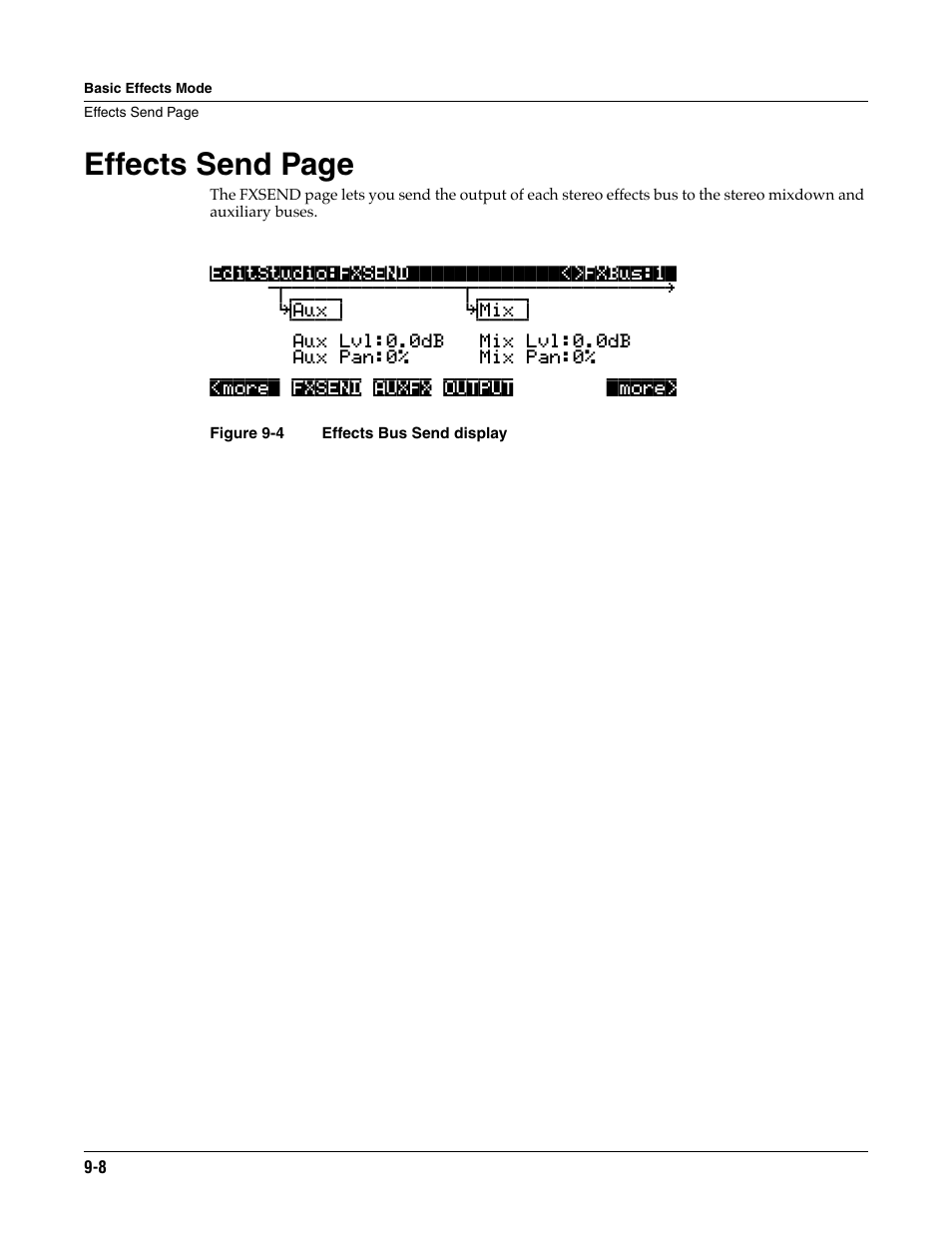 Effects send page | ALESIS K2661 User Manual | Page 66 / 286