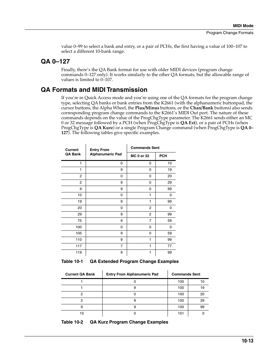 Qa 0–127, Qa formats and midi transmission | ALESIS K2661 User Manual | Page 89 / 286