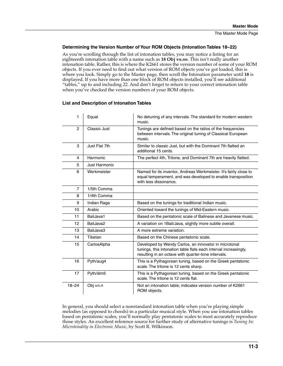 List and description of intonation tables | ALESIS K2661 User Manual | Page 93 / 286