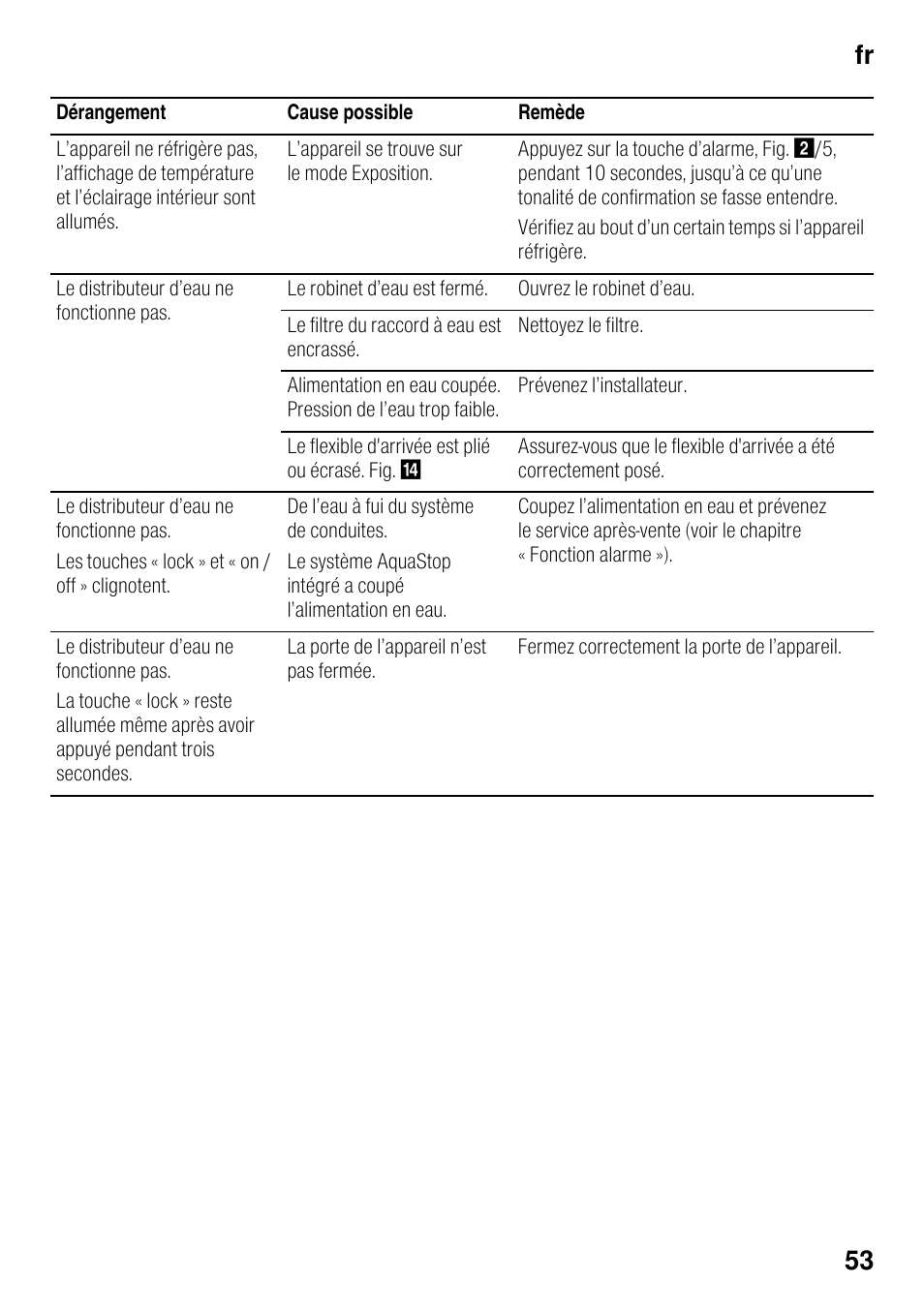 Fr 53 | Siemens KS36WPI30 User Manual | Page 53 / 94