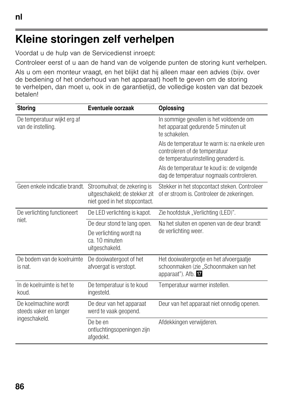 Kleine storingen zelf verhelpen, Nl 86 | Siemens KS36WPI30 User Manual | Page 86 / 94