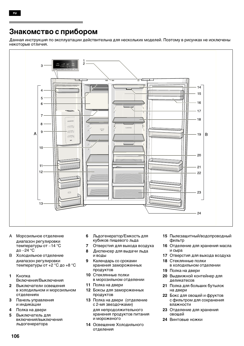 A®o¯c¹­o c ÿpå¢opo | Siemens KA62DV71 User Manual | Page 106 / 120