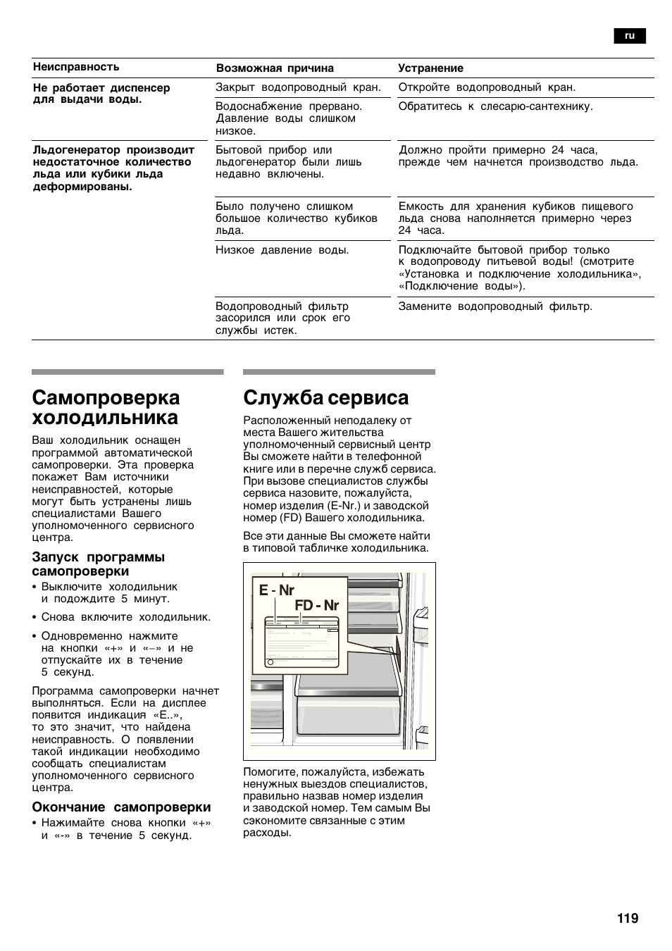 Ca¯oÿpo­ep®a xoæoªåæ¿¸å®a, Cæº²¢a cep­åca | Siemens KA62DV71 User Manual | Page 119 / 120