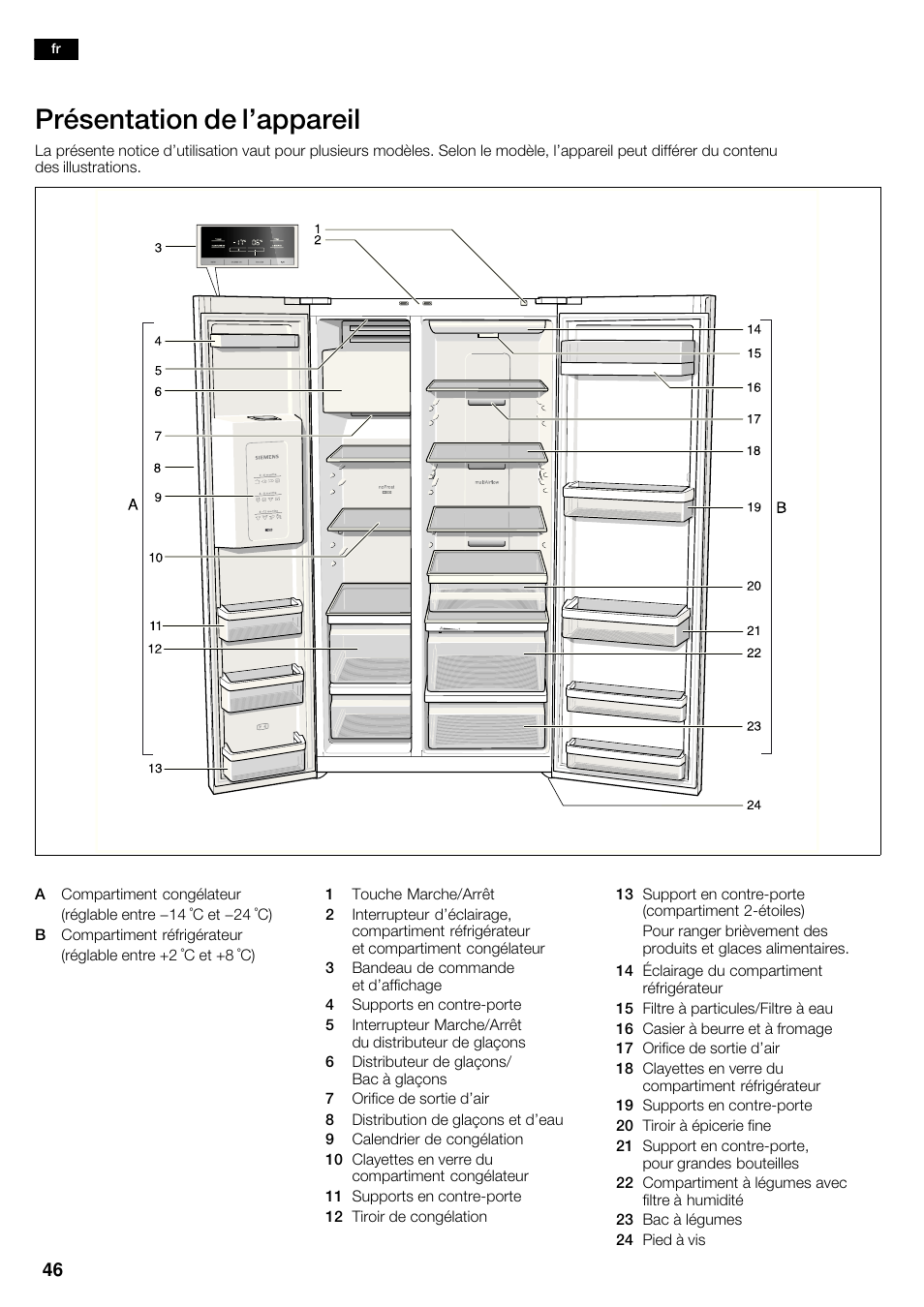Présentation de l'appareil | Siemens KA62DV71 User Manual | Page 46 / 120